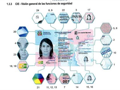 Contrato nueva cédula durará 10 años y podría expandirse